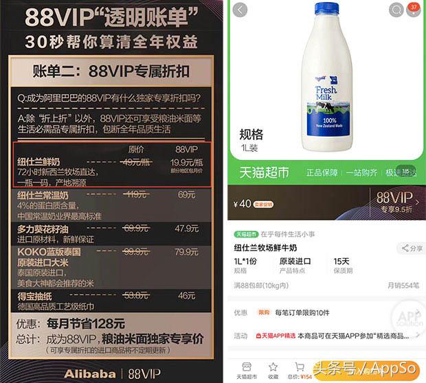 阿里巴巴88vip省钱吗,一年消费多少才能开88vip