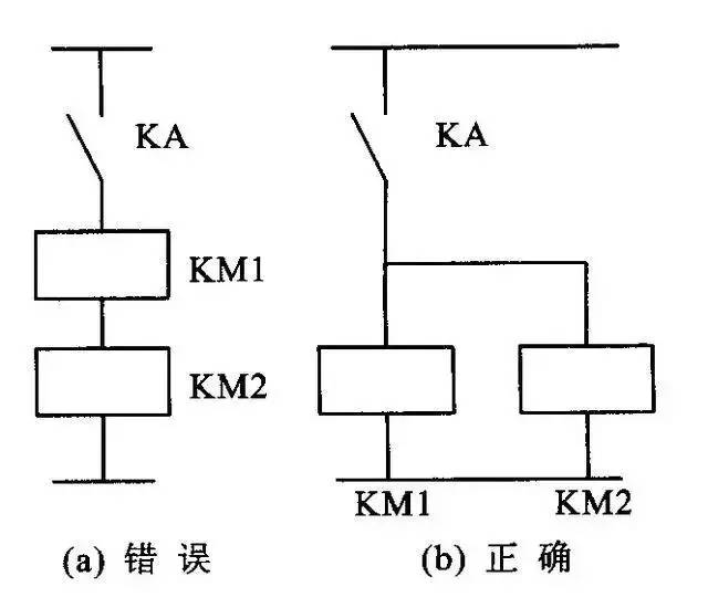 看懂自动控制电路图,怎么看自动控制原理图