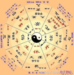 奇门遁甲风水真诀,奇门遁甲风水免费