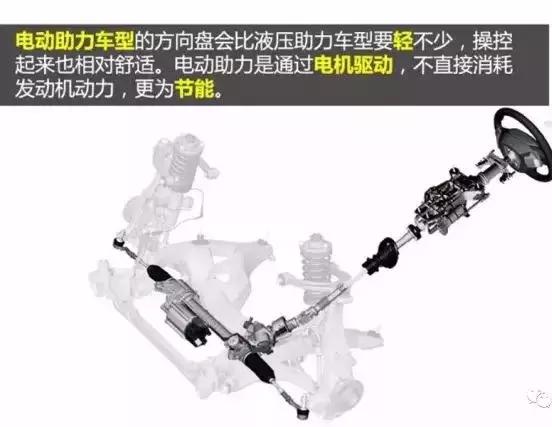 汽车路感太清晰是什么原因,新车方向感不好怎么办