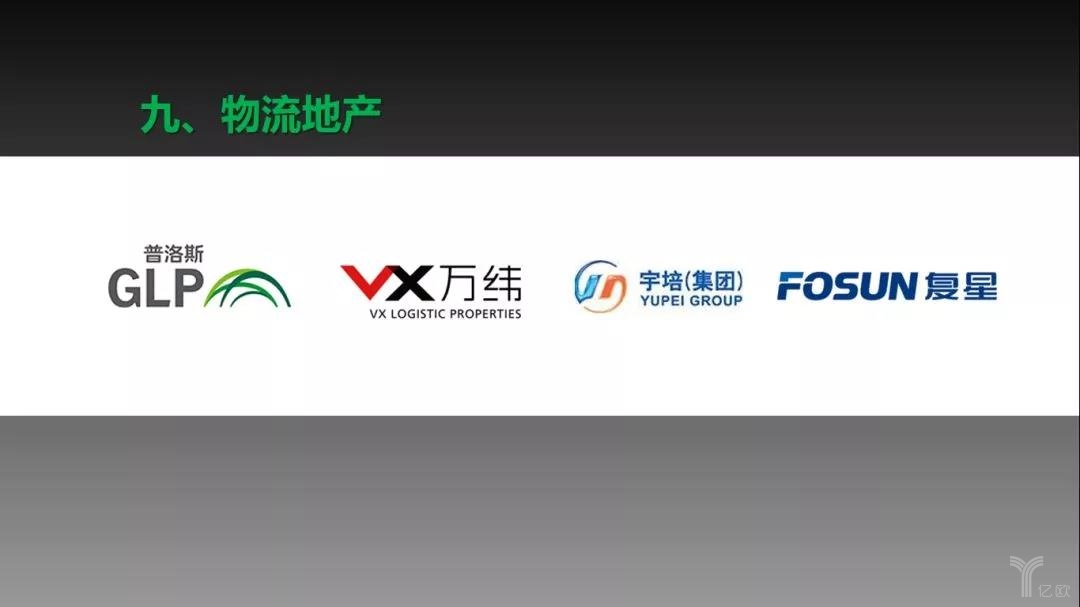 快递物流巨头,快递巨头