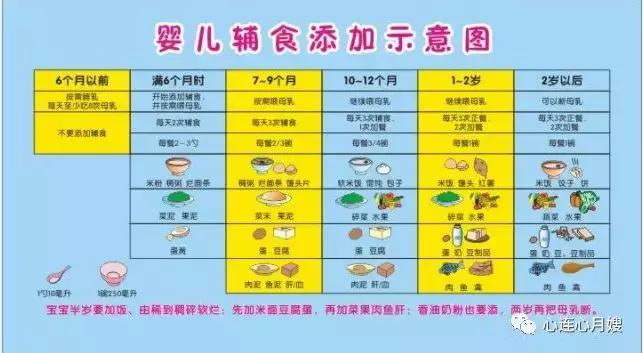 护理宝宝怎样更方便,护理婴幼儿小妙招