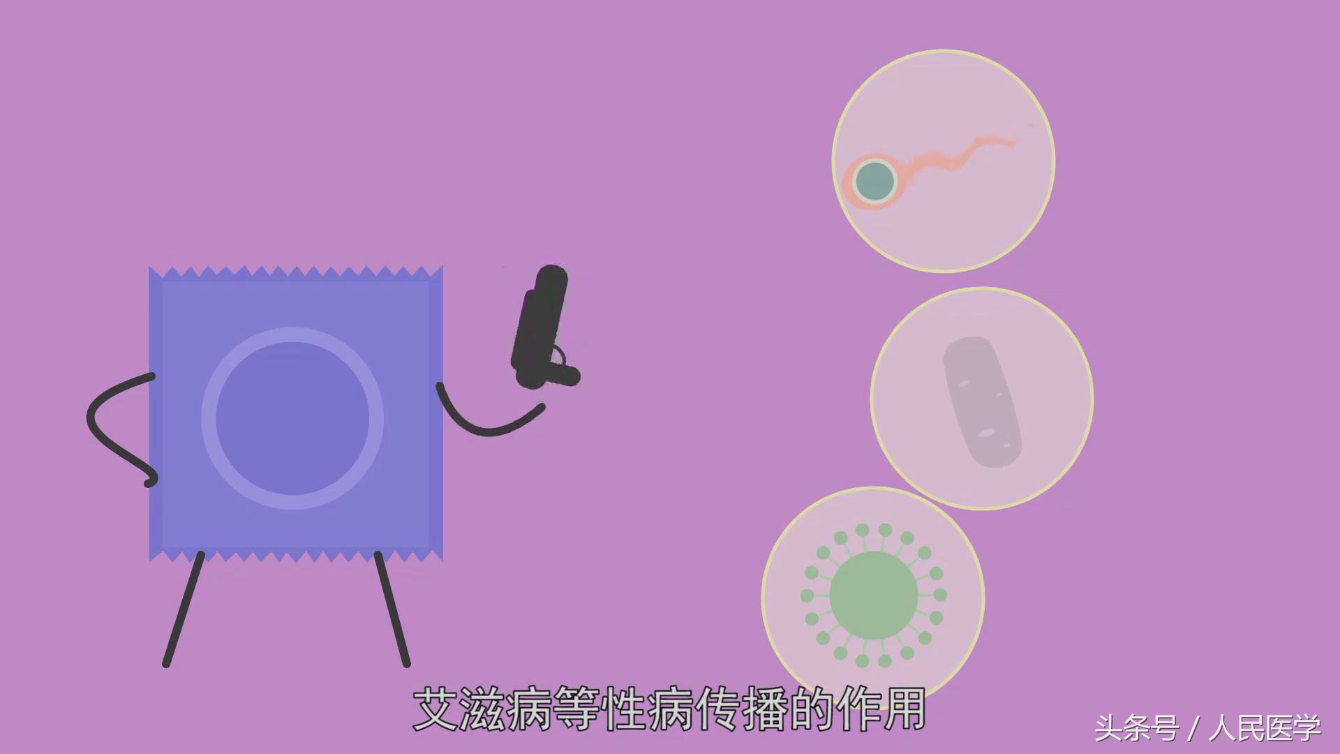 幸福生活不和谐，用“持久装”安全套能改善吗？