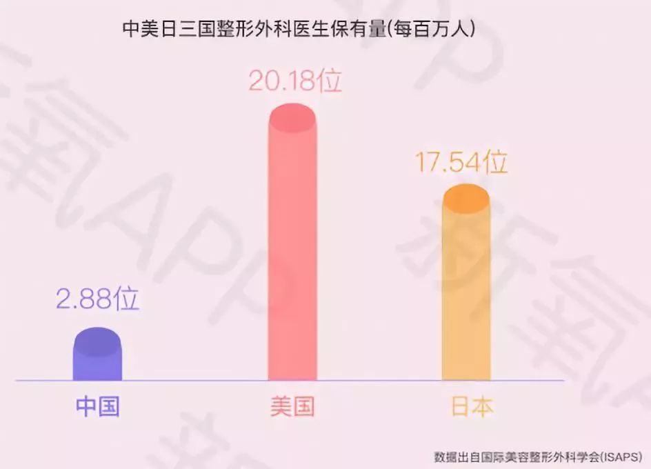 看点│这届年轻人品牌难取悦？他们在这方面很敢花钱
