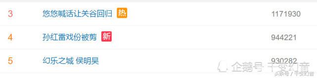 关谷：广告片不拍，可是悠悠还惦记着某人呀