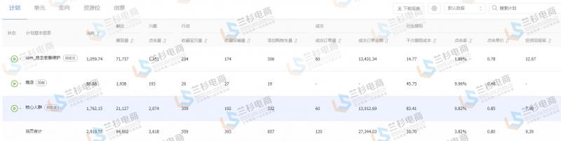 淘金币引爆大流量方法,淘金币流量如何精准