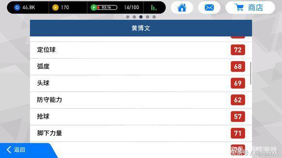 实况足球中国球员阵容,实况足球中国球员图片
