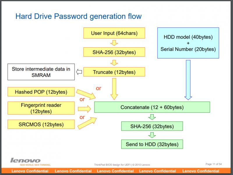 x1carbon2024海淘,x1carbon2018扩展坞