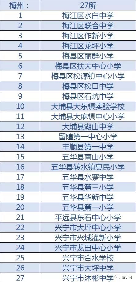 鏅畞鏁欒偛涔辫薄,鏅畞鏁撮】鏁欒偛鏈烘瀯