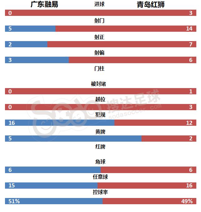 汉为体育2020篮球比赛,汉为体育2018直播