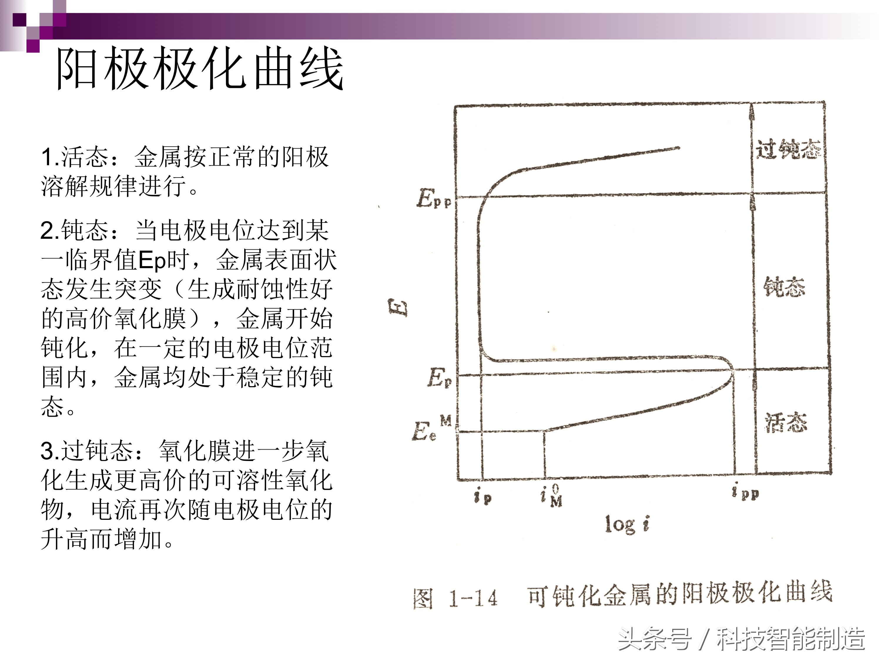 不锈钢腐蚀机理及防腐措施,影响不锈钢的腐蚀主要有哪些因素