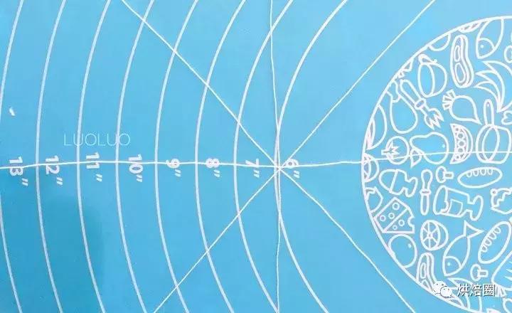 几个小工具竟能把2元1个的普通包子做成艺术品惊艳了老外!