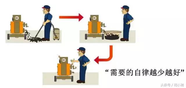 食品车间5s管理现场图片,注塑车间5s管理的80条建议