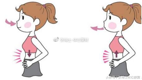 强直性脊柱炎髋关节粘连康复训练,运动疗法强直性脊柱炎研究现状