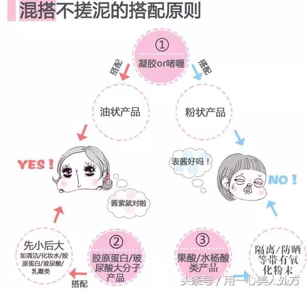 护肤品若出现“搓泥”现象,先不要急着洗脸