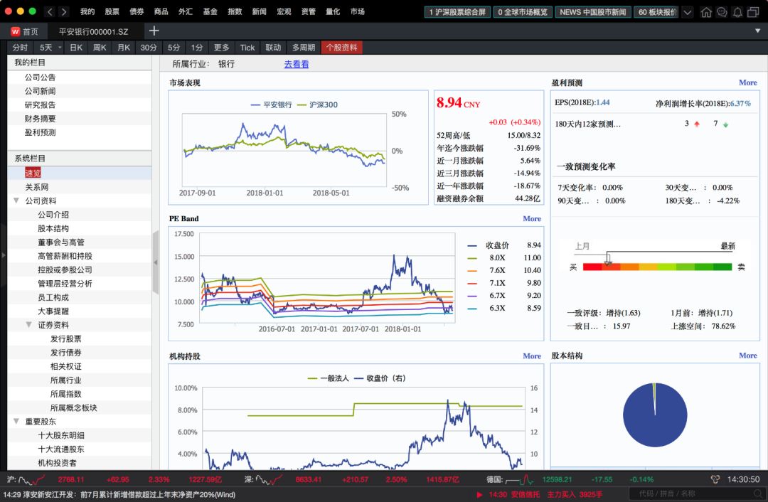 wind金融终端最好的功能,wind金融终端免费体验
