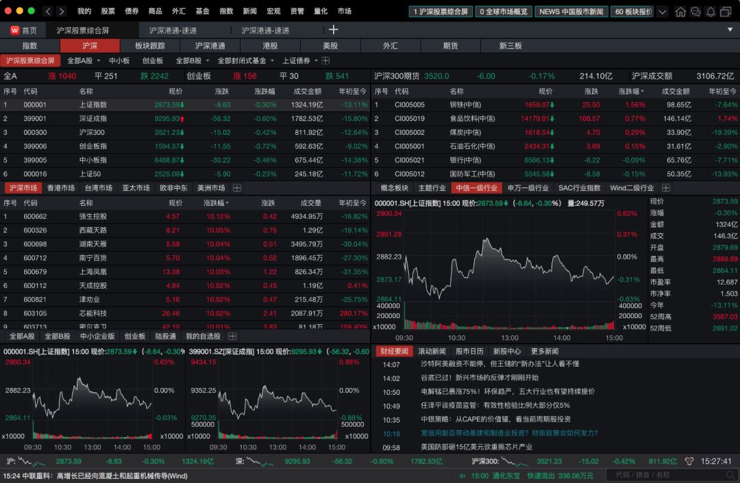 wind金融终端最好的功能,wind金融终端免费体验