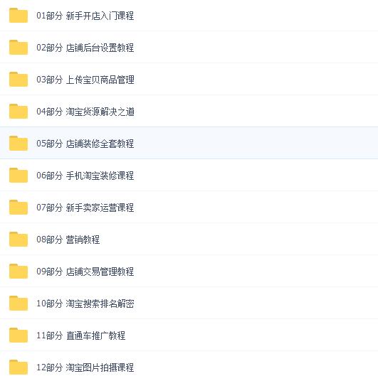 淘宝新手开店运营必学,淘宝开店快速入门之运营高手教程