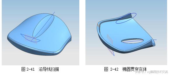 ug复杂模具编程加工思路,ug复杂曲面倒角编程