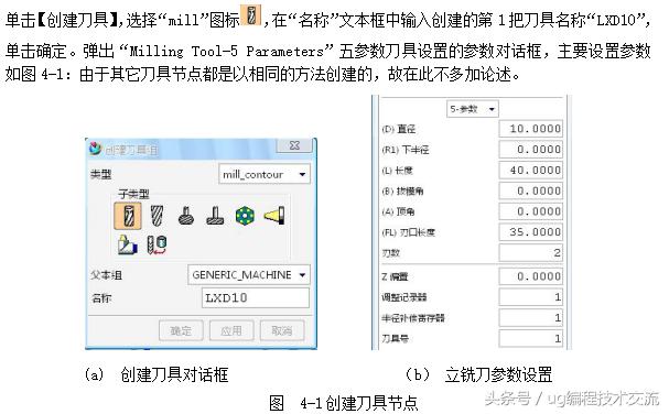 ug复杂模具编程加工思路,ug复杂曲面倒角编程