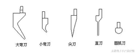 折弯有技术含量吗,折弯工艺的基本知识