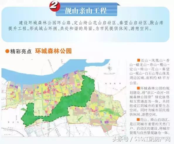 江阴市明年重点工程有几个开工,江阴近期工程项目