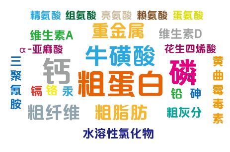 20款猫粮评测,20以内猫粮推荐红黑榜测评
