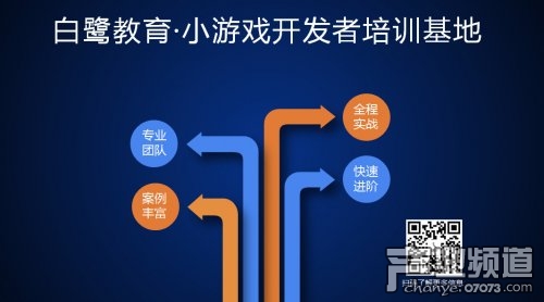 白鹭科技创始人陈书艺,白鹭科技ceo陈书艺