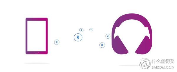 摆脱束缚追求美好aptX蓝牙*放播**器这几款值得入手