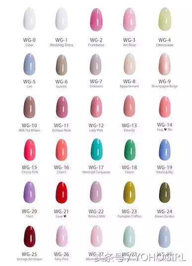 实用的甲油胶整套,比较实用的一套甲油胶