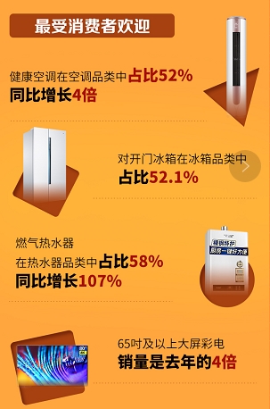 苏宁爆发,苏宁大爆发纪录片