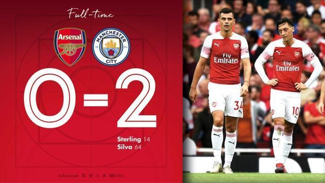 赛事回顾英超今日赛事,回顾英超联赛第1轮赛事前瞻