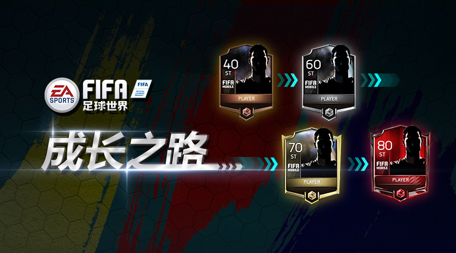 fifa足球世界推荐球员解析,fifa足球世界球员基础能力怎么看