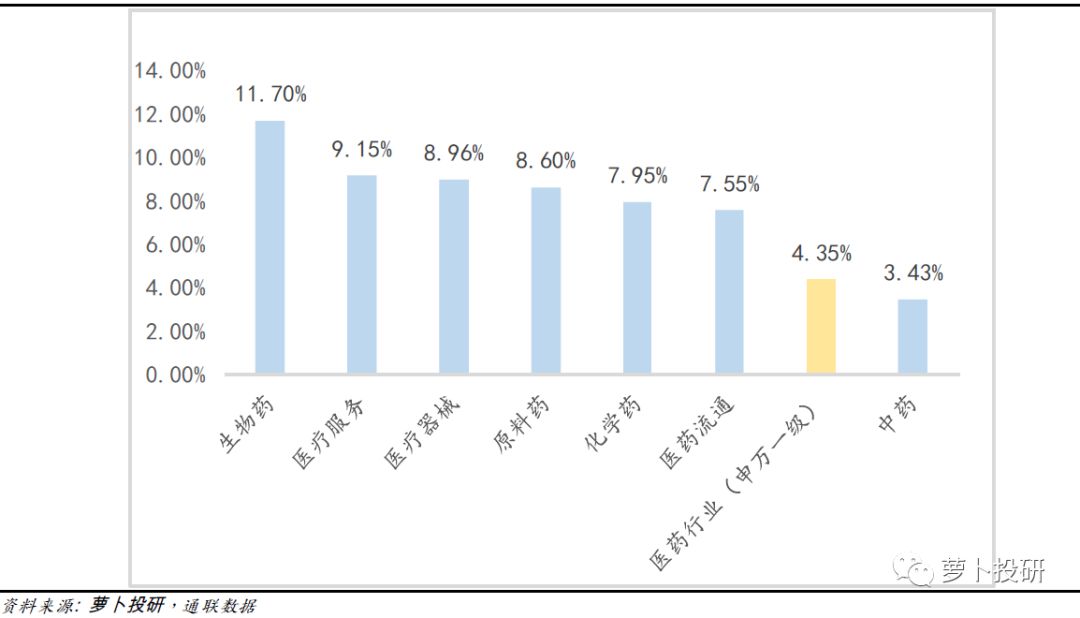 埃克替尼进入医保后价格,埃克替尼2016价格
