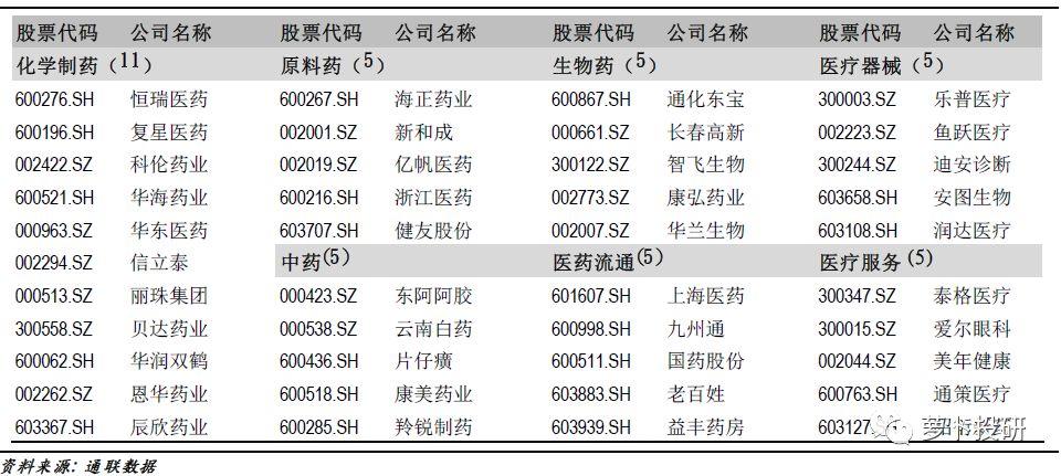 埃克替尼最新价格,埃克替尼价格预测