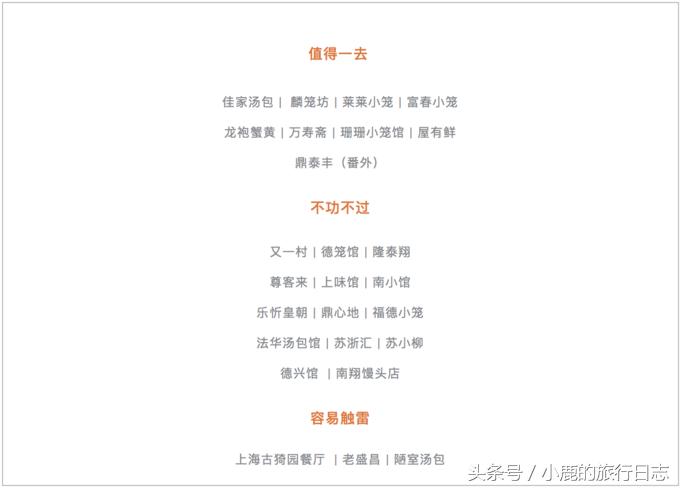 上海正宗小笼包哪家最好吃 (上海小笼包哪家最好吃)