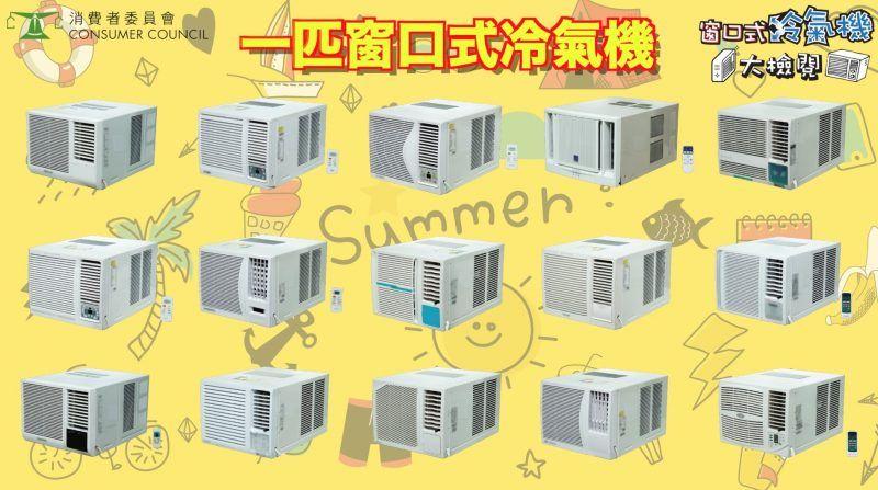 香港消委会,香港消委会测试空调