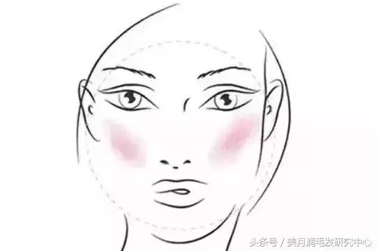 如何化妆能让圆脸变小？再也不用美图修脸了！｜技巧