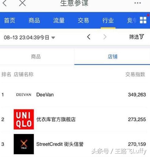 pg旗下潮牌好吗,pg自创潮牌