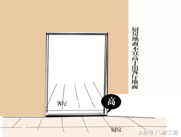 农村看风水属于封建迷信吗,家庭装修时有没有必要看风水呢