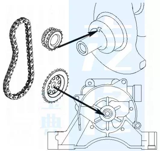 比亚迪宋plus正时皮带还是链条,比亚迪汽车正时皮带多久换