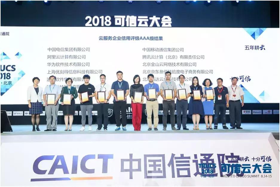 云服务行业报告,云服务能力评估报告