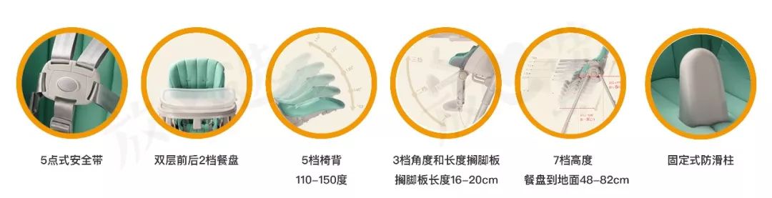 餐椅推荐评价,宜家成人哪款餐椅好用