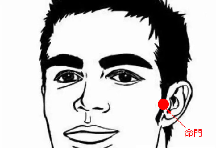面相命门解说,面相命门在哪个地方