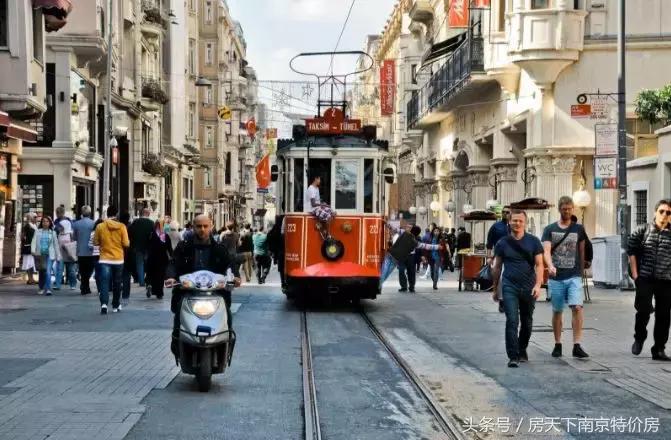 土耳其房价怎么这么低,土耳其房价暴涨背后的逻辑