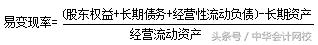 cpa财管达江用什么教材,巧妙理解财管公式cpa
