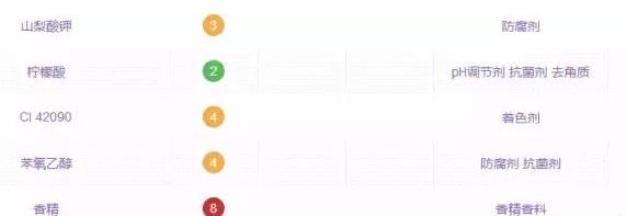 网上卖的孕妇护肤品是真的吗,市场上孕妇用的化妆品靠谱吗