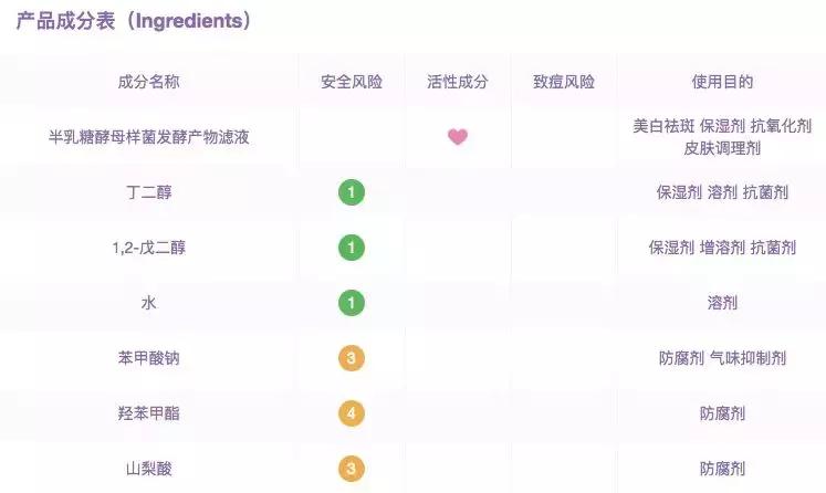 小红书的水乳是正品吗,水乳套装排行榜前十名小红书