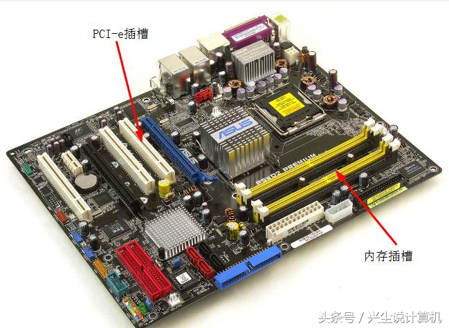 计算机主板开发教程,计算机主板上的外部接口有什么