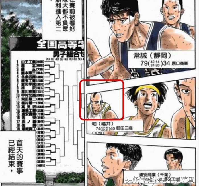 灌篮高手全国大赛最后排名,灌篮高手全国大赛的最终排名